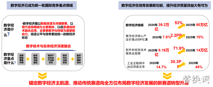启幕下一代互联网 替换词拥抱元宇宙